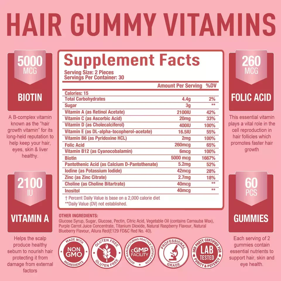 Biotin Gummies for Pores and skin, Nails, and Hair - Personal Label Multivitamin