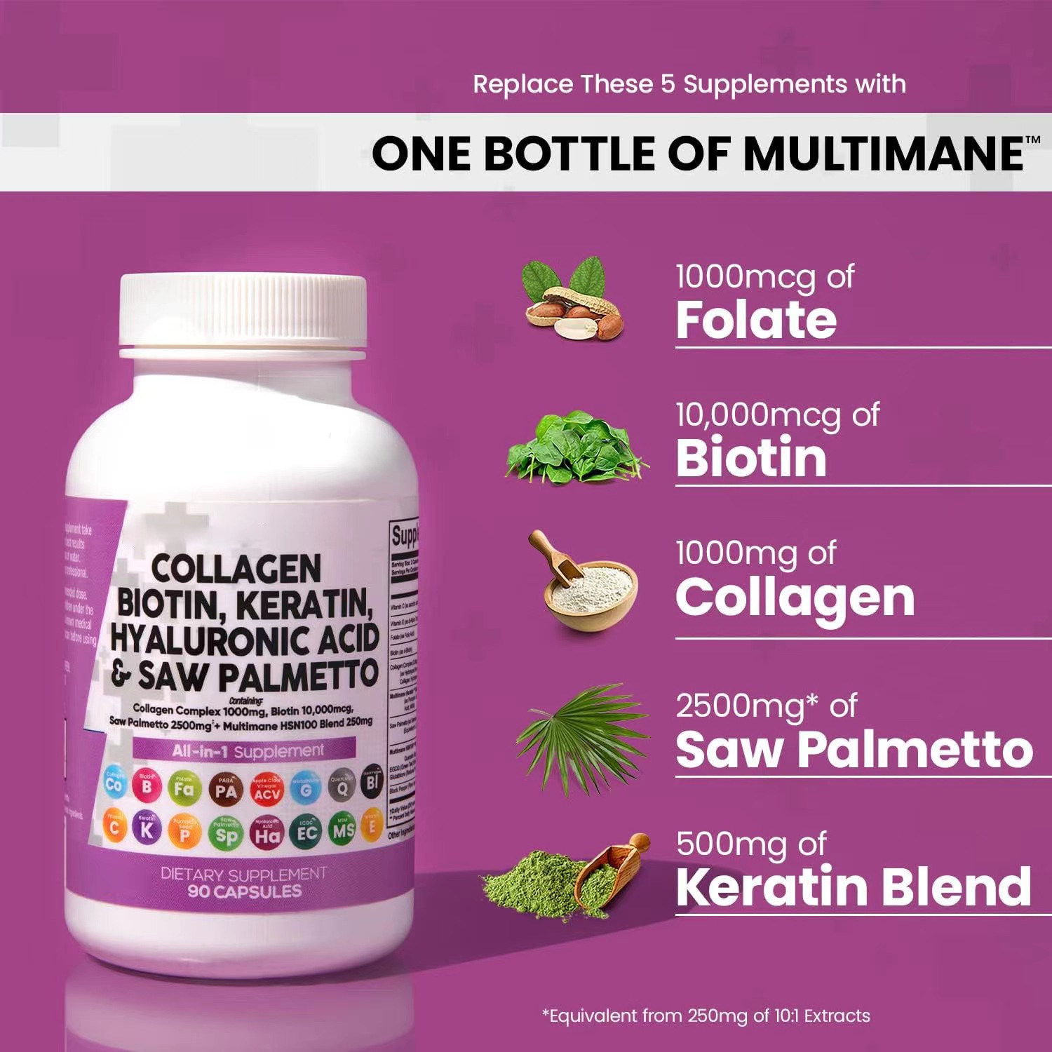 OEM Collagen Capsules for Hair, Pores and skin, and Nails Well being - Biotin, Keratin, and Noticed Palmetto Nutritional vitamins for Grownup Magnificence